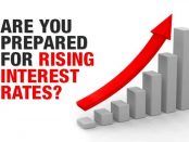 Rising Interest Rate Chart